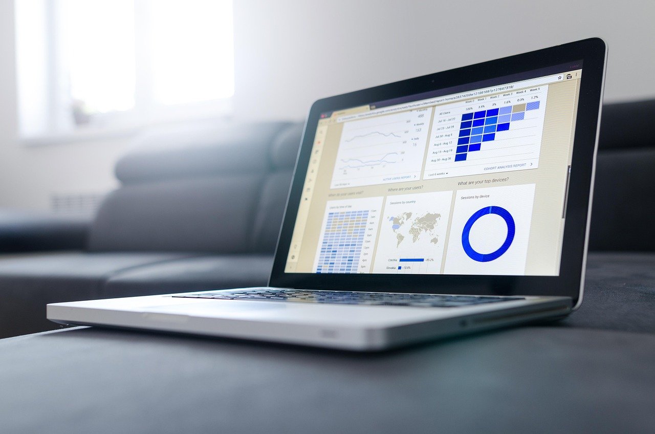 Nimora analytics dashboard
